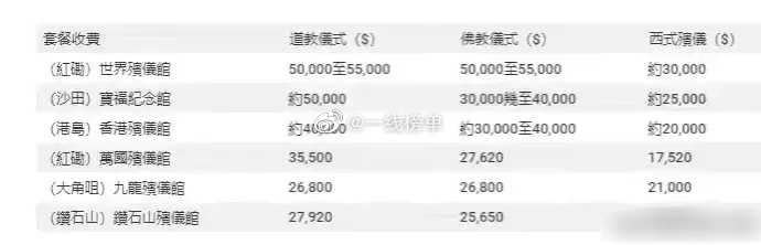 （圖／翻攝搜狐新聞）