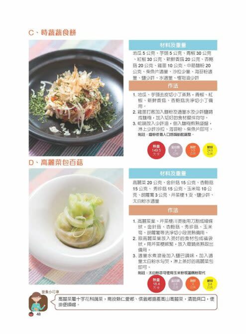 食譜書第48頁