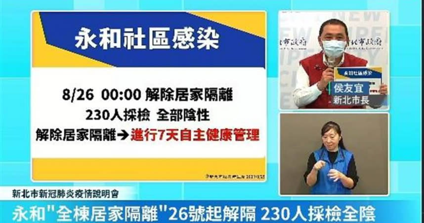 永和社區26日凌晨解隔離 230採檢結果出爐了。（圖／新北市政府提供）