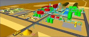 Process plant and site infrastructure layout