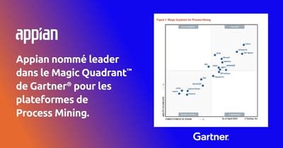 Appian désigné leader dans le rapport « Magic Quadrant™ 2024 » de Gartner® pour les plateformes de Process Mining