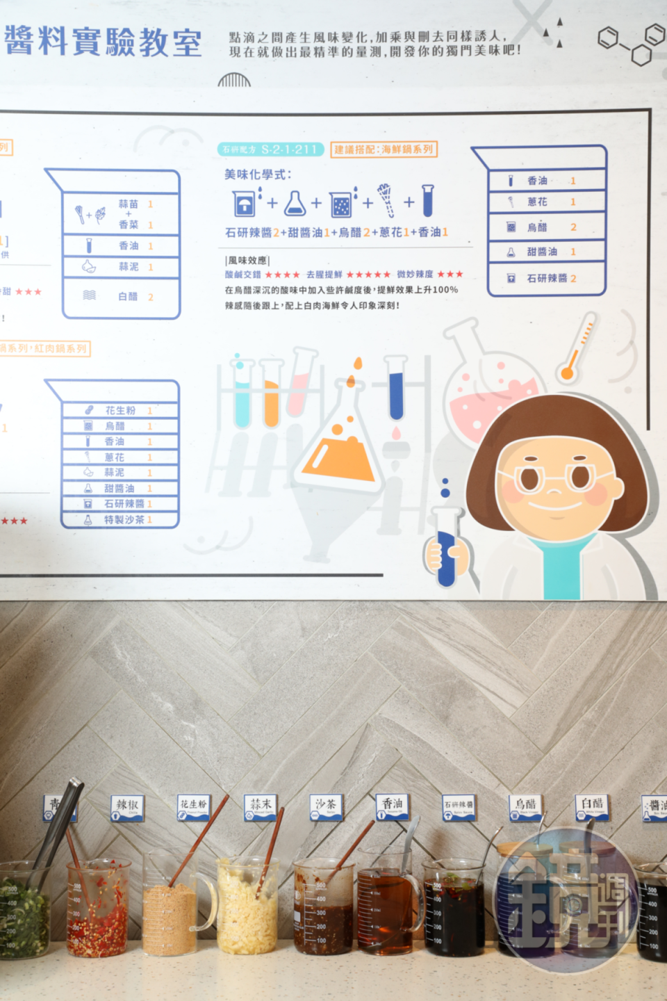 醬料區融入實驗室元素，用量杯裝各式醬料，並以化學式概念，教客人調製搭配海鮮或肉類的醬汁。