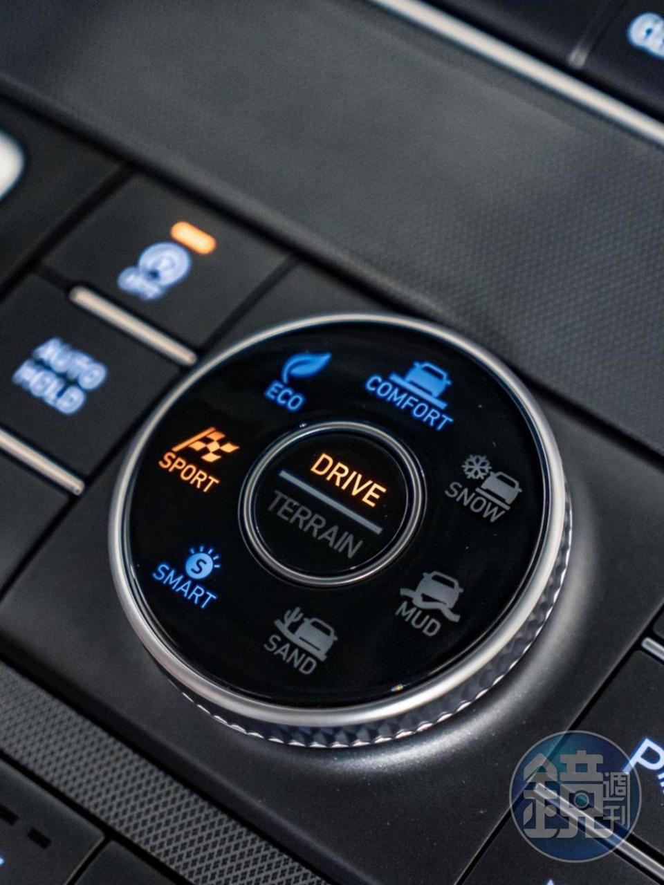 Drive Mode 可變行車駕馭系統，內含Comfort舒適/Eco節能/Sport運動/Smart智慧等4種駕駛模式（左），以及Terrain Mode地形行車駕馭系統（右）。