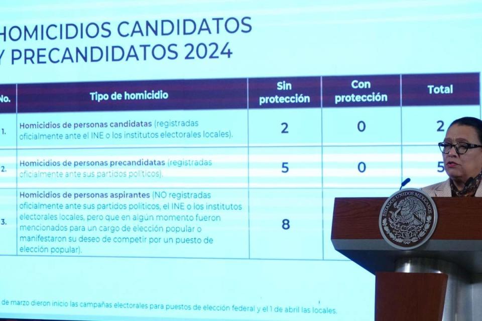 Rosa Icela Rodríguez brindó un informe sobre los aspirantes asesinados durante el actual proceso electoral 