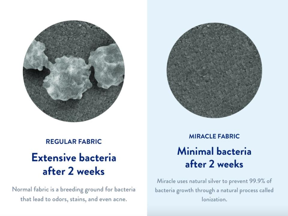 Edredom autolimpante elimina 99,9% dos microrganismos (Imagem: Reprodução/Miracle)