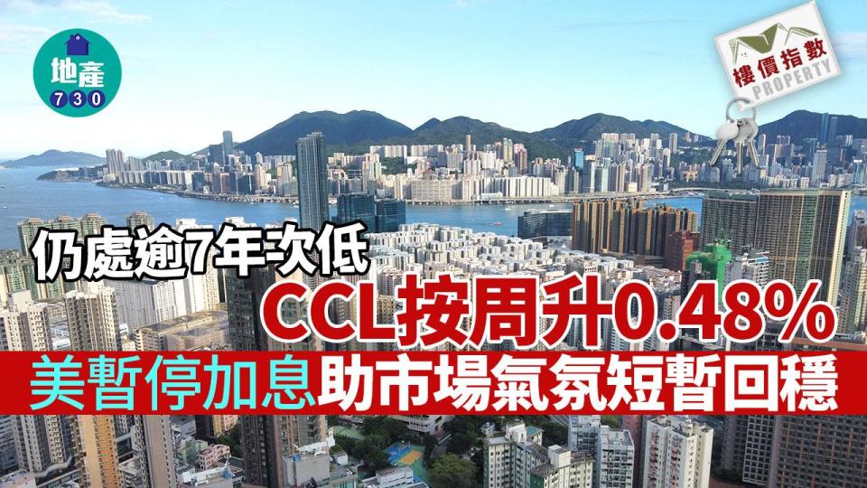 CCL按周升0.48% 仍處逾7年次低 美暫停加息助市場氣氛短暫回穩｜樓價指數