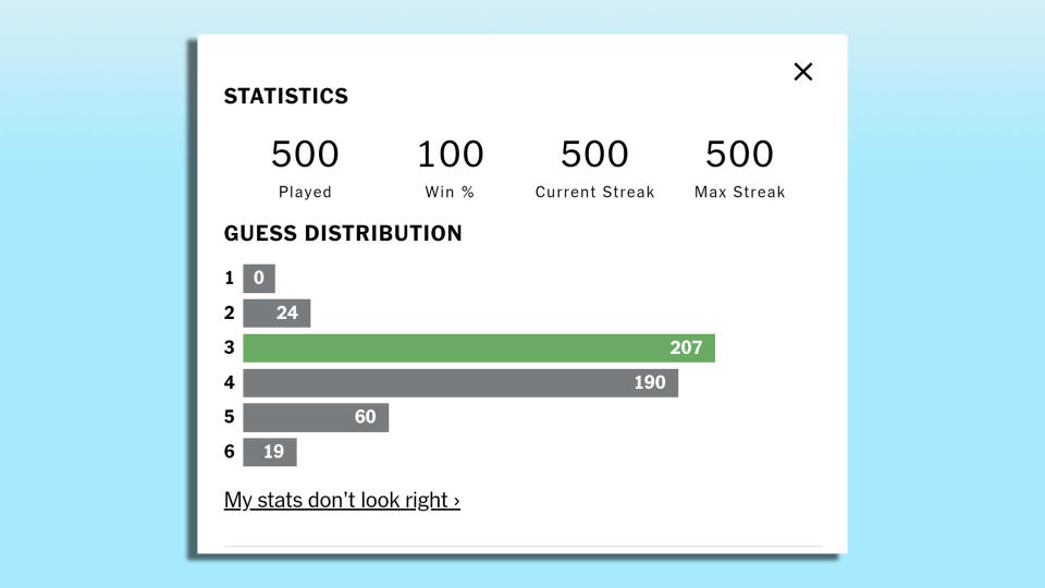 Wordle stats screen showing a streak of 500 on a blue background