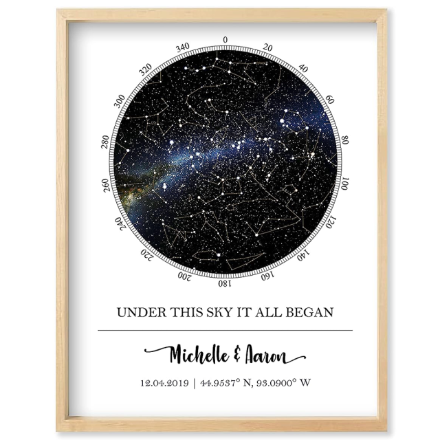 Custom Our First Date Star Map Gifts Print, Special Date