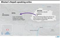 Graphic on Bhutan's Nepali-speaking minority who were stripped of citizenship in the 1990s