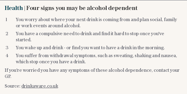 Health | Four signs you may be alcohol dependent