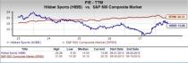 Let's see if Hibbett Sports (HIBB) stock is a good choice for value-oriented investors right now from multiple angles.