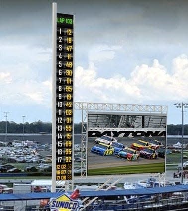 Daytona's new LED scoring trilons were installed prior to the Coke Zero Sugar 400 in August, 2022.