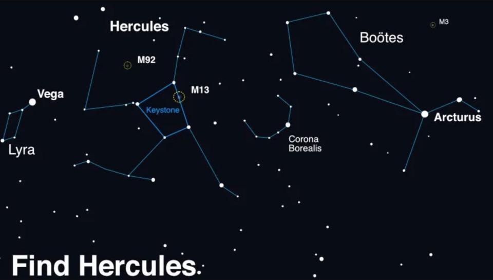 A conceptual image of how to find Hercules, Bootes and the Northern Crown in the sky created by NASA using planetarium software.