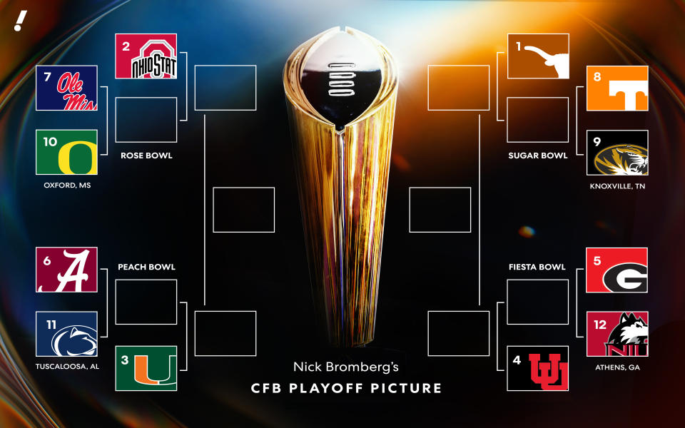 College Football Playoff Picture: Here’s what the 12-team bracket looks like after Week 3