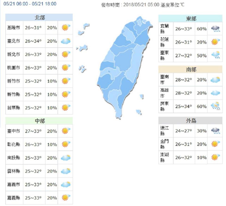 圖／中央氣象局