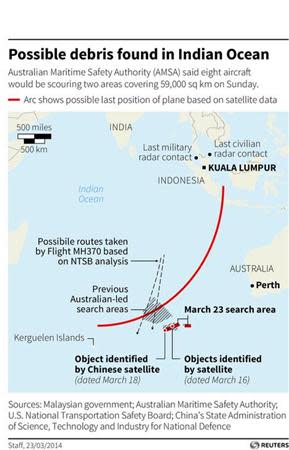 Search area and possible debris location for Malaysian Airlines flight MH370. REUTERS