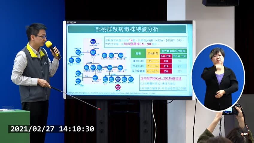 中央流行疫情指揮中心醫療應變組副組長羅一鈞公布部桃群聚案檢討報告。（取自直播畫面）