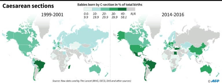 World maps showing caesarean sections as a percentage of total births from period 1999-2001 to 2014-2016