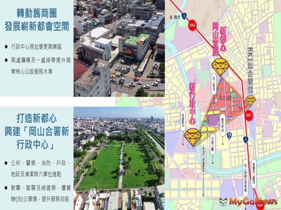 ▲岡山行政中心現址商業區與前峰國中東側機15，兩處市地以跨區公辦都更模式同時開發，期盼與RK1捷開區形成商業發展雙引擎。(圖/高雄市政府)
