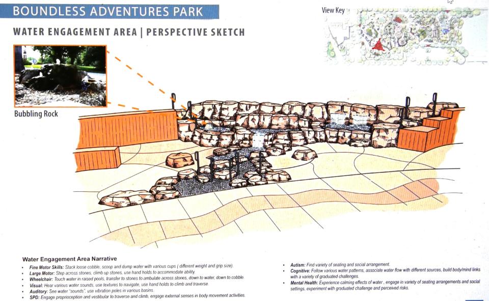 Farmington 's planned Boundless Journey Adventure Park will feature numerous elements designed to mimic the natural topography, as well as water-catchment and -funneling areas.