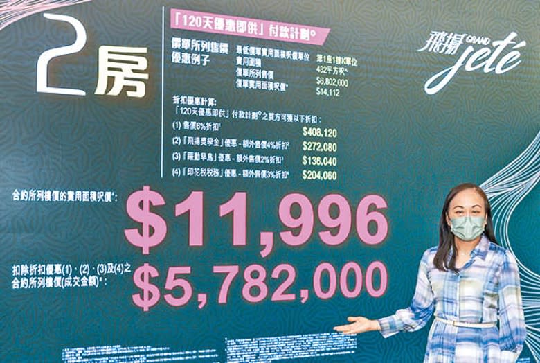 楊桂玲指，飛揚第1期5號價單的市值約2.72億元。