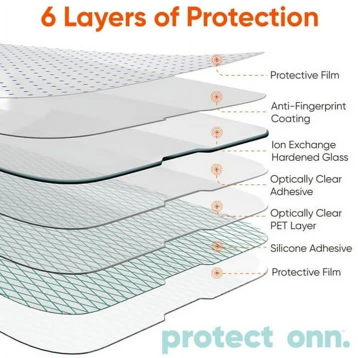 Graphic showing the 6 layers of a screen protector, highlighting its durability and features