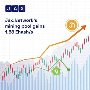 JAX International DMCC