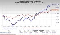 Considering the rising popularity of PBM, CRO and EHR in the U.S. Medical Services industry, these three picks might be money-spinning choices for investors.