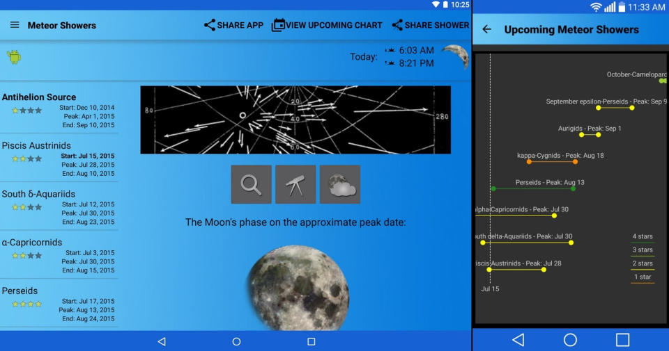 The Meteor Shower Calendar app is full of information about these annual events, including duration, peak date and sky radiant position. It also issues notifications when showers are imminent, and lets you record and report sightings. Bright moonlight will wash out all but the brightest meteors. Each shower receives a rating for the current year based on the moon's phase on the peak of the meteor shower, your local weather forecast and the zenith hourly rate of meteors. <cite><a href="http://www.ccwilcox.com/blog/meteor-shower-calendar/" rel="nofollow noopener" target="_blank" data-ylk="slk:Meteor Shower Calendar App;elm:context_link;itc:0;sec:content-canvas" class="link ">Meteor Shower Calendar App</a> </cite>