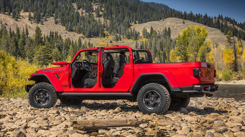 2020 Jeep Gladiator