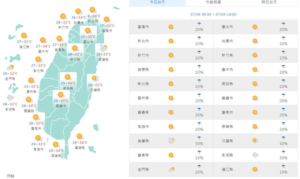 （圖取自中央氣象局網站）