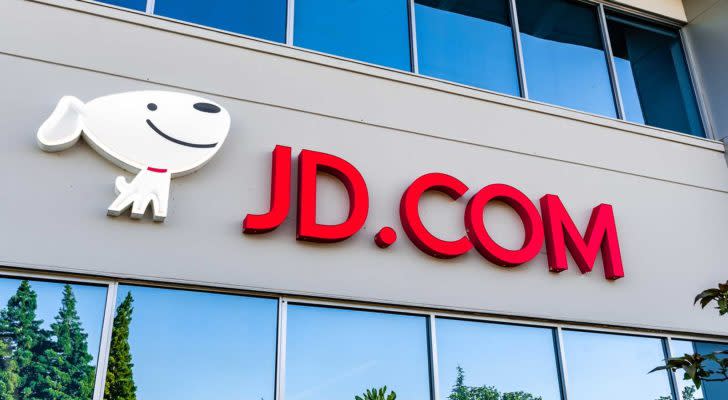 JD.Com (JD)