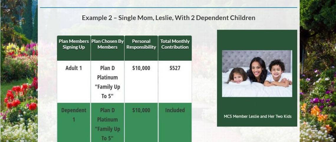 Medical Cost Sharing’s plans included features that were like insurance, but health sharing ministries aren’t regulated by state insurance departments. Medical Cost Sharing’s co-founder, Craig A. Reynolds, is a former insurance agent who had his license revoked in Kansas and Missouri.