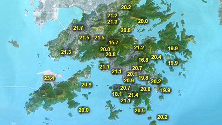 本港地區今日天氣預測大致多雲，有一兩陣雨，早晚有薄霧。最高氣溫約24度。(香港天文台)