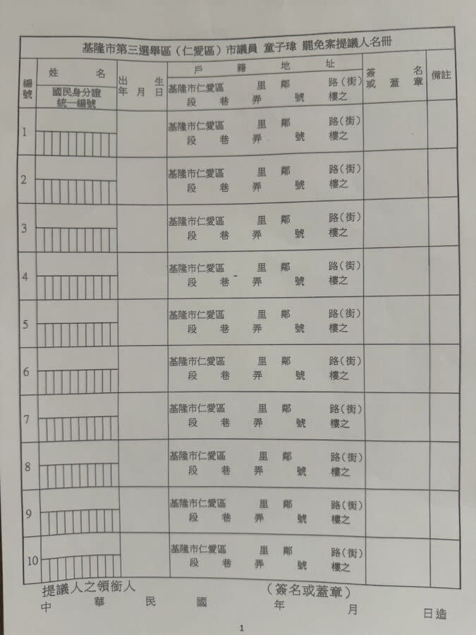 圖／民進黨基隆市議會黨團今（6）日召開記者會，指控謝國樑動員二信家族企業連署罷免議長童子瑋。民進黨基隆市議會黨團提供）