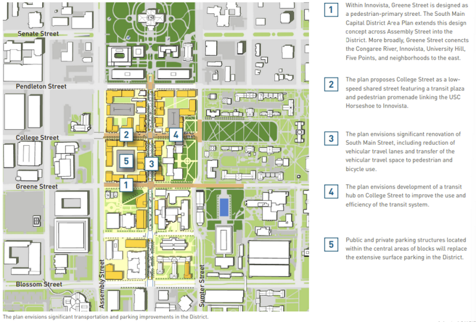 USC envisions a new pedestrian corridor south of the state capital.