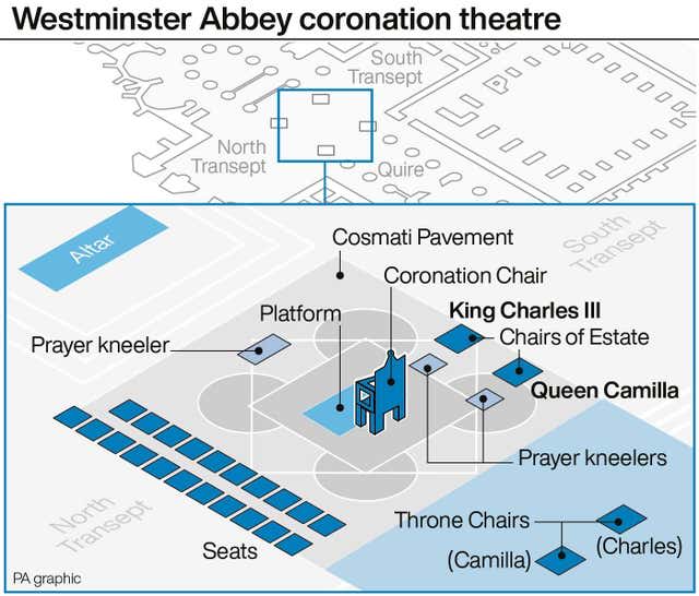 ROYAL Coronation