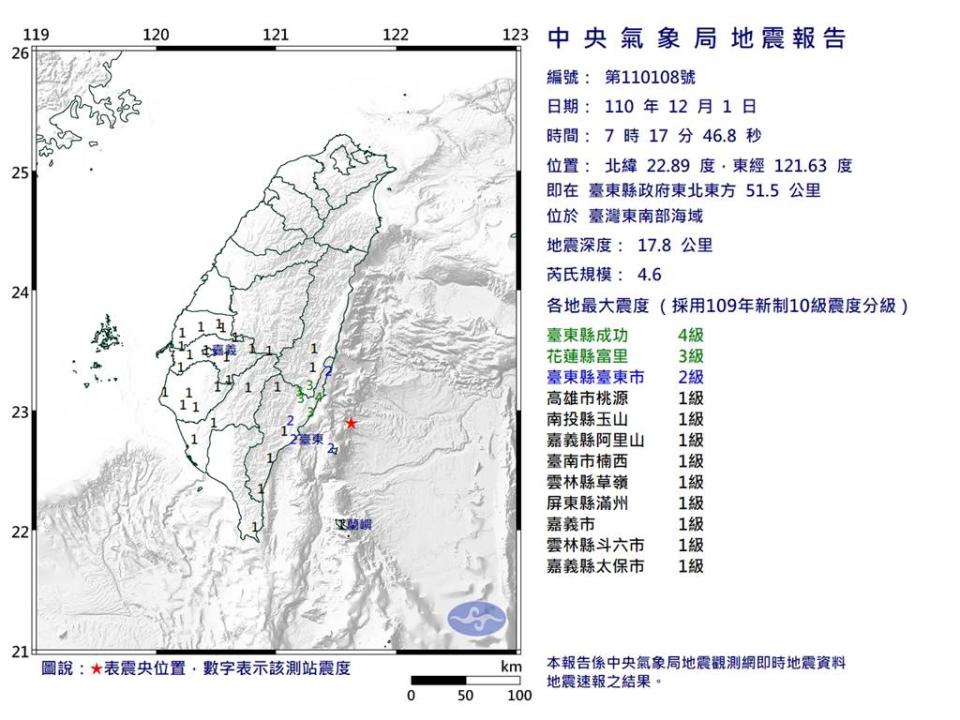 7：17東南部海域4.6地震 最大震度台東4級
