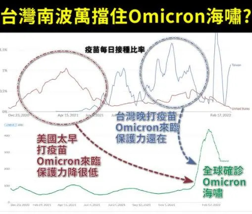 &#x006f58;&#x005efa;&#x005fd7;&#x0063d0;&#x005230;&#x00ff0c;&#x007f8e;&#x0065bd;&#x006253;&#x0075ab;&#x0082d7;&#x009ad8;&#x005cf0;&#x0065e9;&#x005728;&#x004e00;&#x005e74;&#x00524d;&#x00ff0c;&#x008a31;&#x00591a;&#x004eba;&#x008eab;&#x009ad4;&#x004e2d;&#x006297;&#x009ad4;&#x005df2;&#x00964d;&#x004f4e;&#x003002;&#x00ff08;&#x005716;&#x00ff0f;&#x007ffb;&#x00651d;&#x0081ea;&#x006f58;&#x005efa;&#x005fd7;&#x0081c9;&#x0066f8;&#x00ff09;