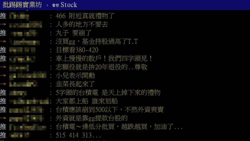 網友討論散戶進場買台積電是好是壞。