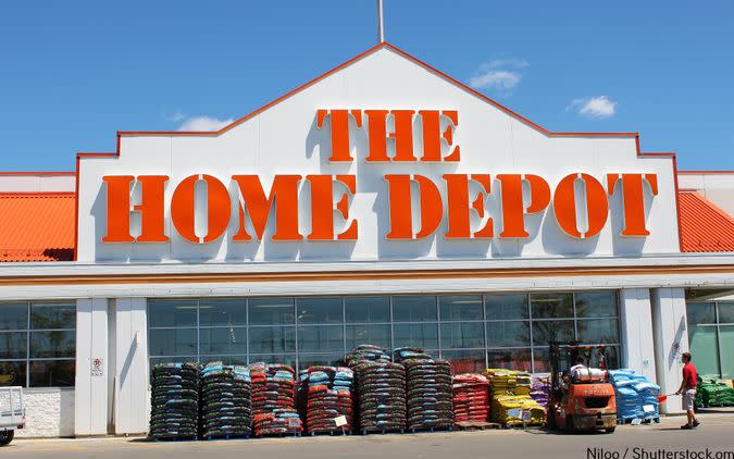 The Home Depot (NYSE: HD)