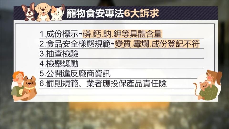 你家毛小孩吃得安心嗎？　立委準備提寵物食安專法