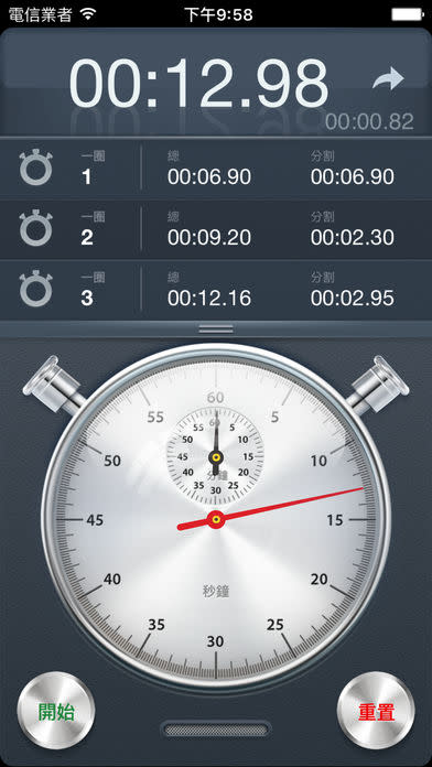 Stopwatch Plus 自動記錄並累加計算的碼錶，app說明由三嘻行動哇@Dr.愛瘋所提供