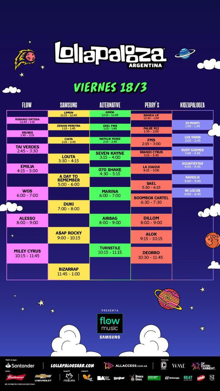 La nueva grilla de artistas del viernes 18 en el Lollapalooza