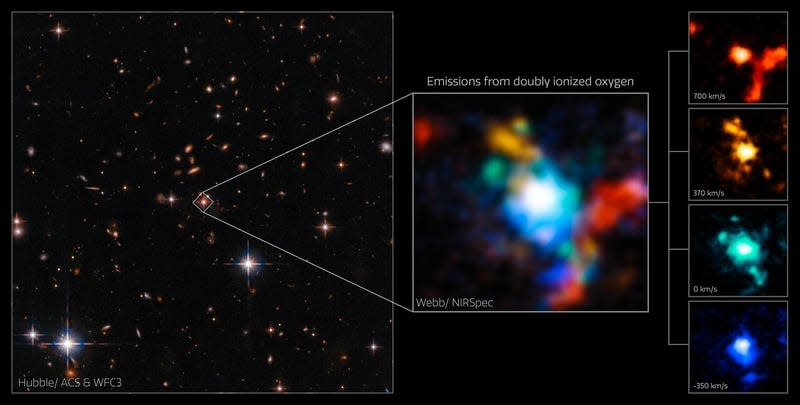 Left: the Hubble Wide Field, right: the Webb NIRSpec image of the quasar through different filters.