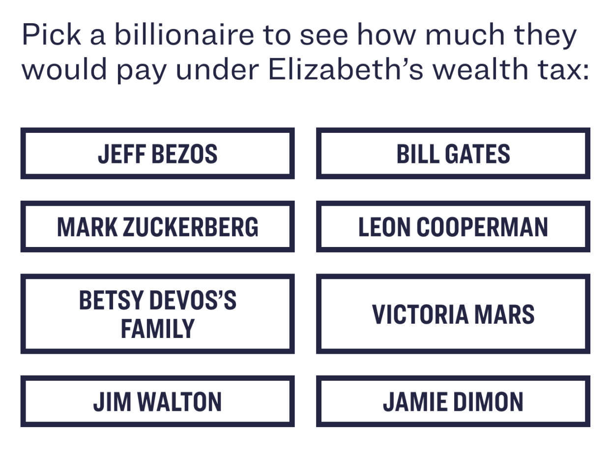 Clicking on any of these will show how much they'd pay in taxes. (Photo: screenshot/ElizabethWarren.com)