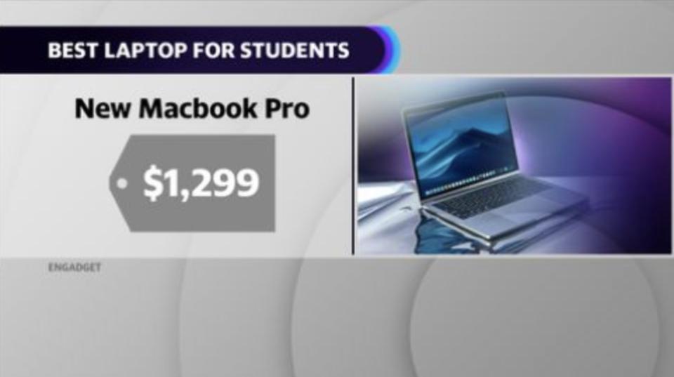 MacBook Pro