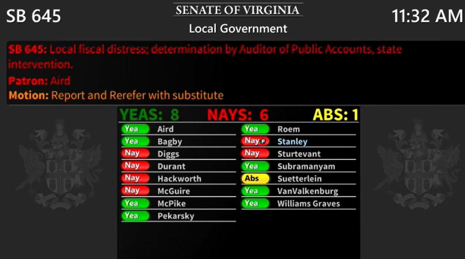 Members of the Senate Local Government Committee voted along party lines Monday, Feb. 6, 2024, to send Senate Bill 645 to the Senate Finance Committee.