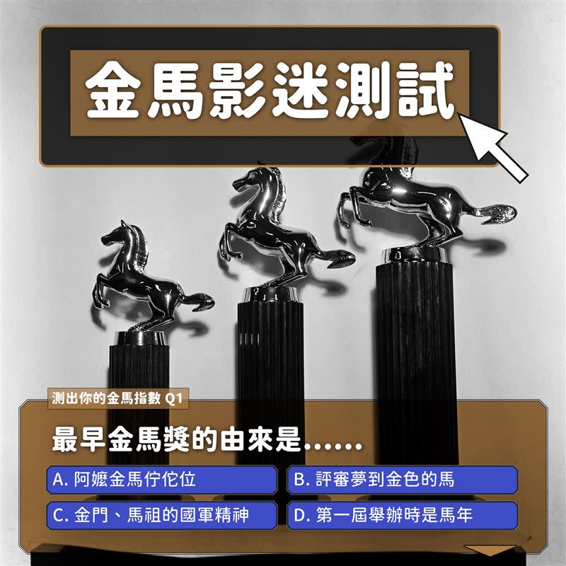 文化部小編指出，金馬獎命名由來，是當時的新聞局長希望以外島金門、馬祖在前線抗戰的國軍精神，激勵電影人。（圖／翻攝自文化部臉書）