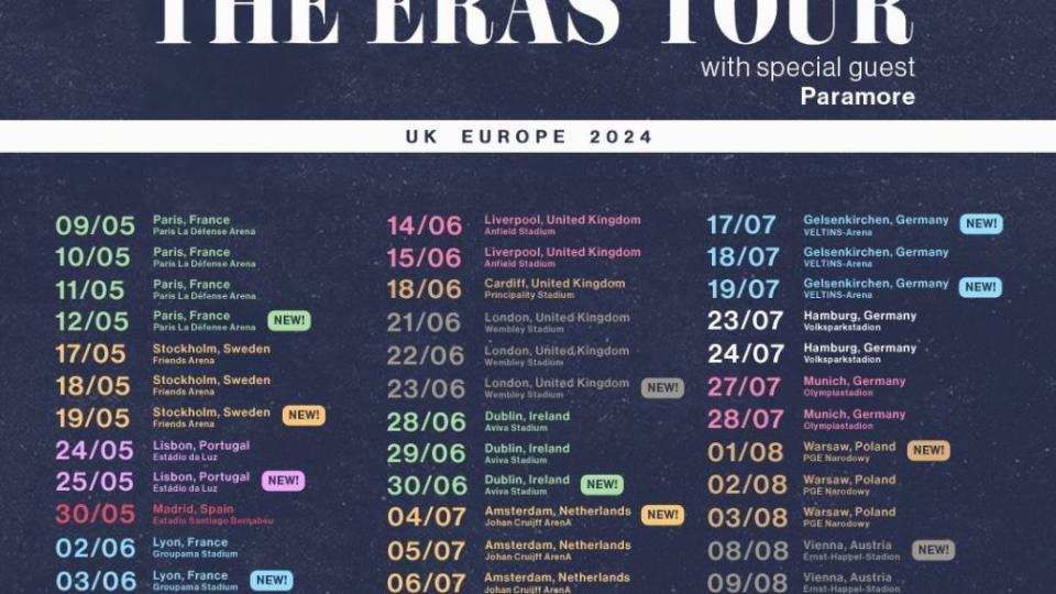 eras tour international dates presale